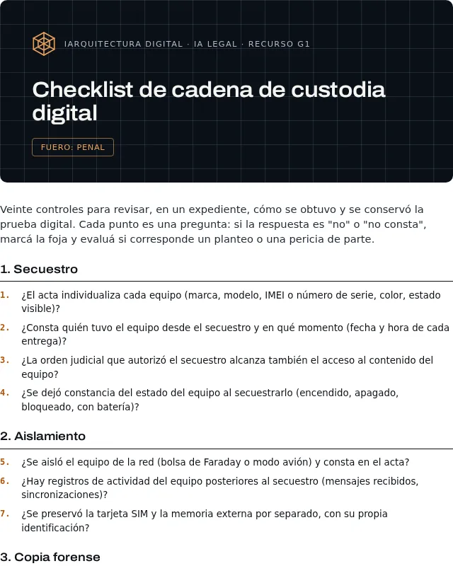 Portada del recurso G1: Checklist de cadena de custodia digital