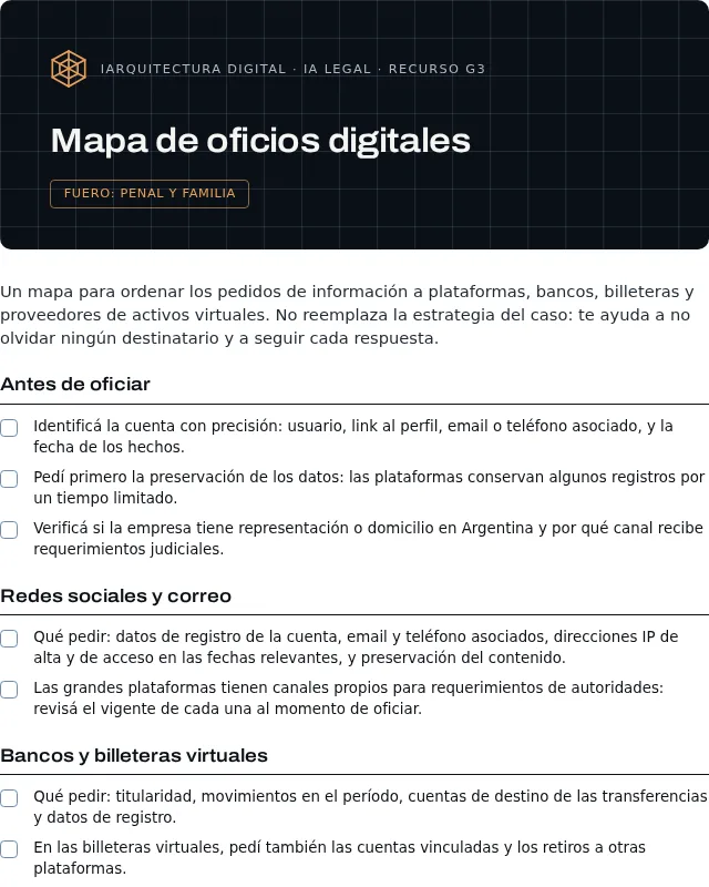Portada del recurso G3: Mapa de oficios digitales